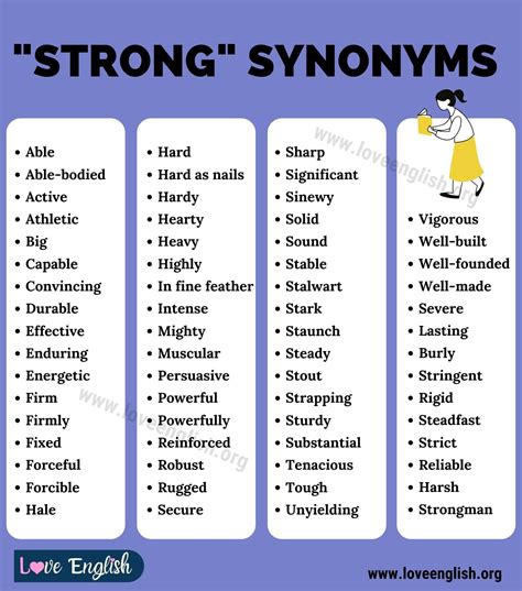 synonym for strongest|another word for highest level.